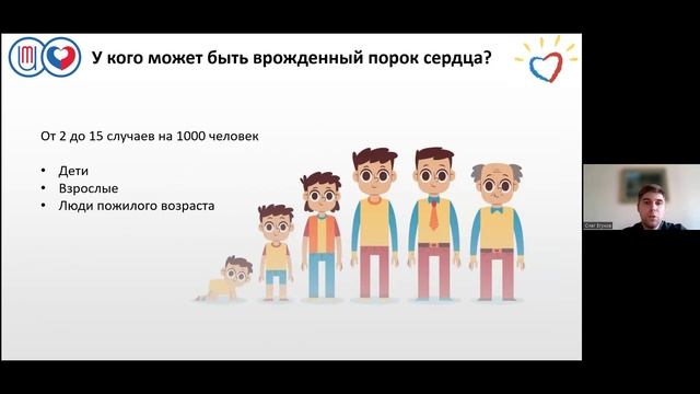 Врождённые пороки сердца. Коротко о главном смотреть онлайн
