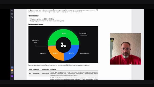 Launchpool на Bybit Layer 3. Как Это Работает, Лаунчпул Байбит Обзор