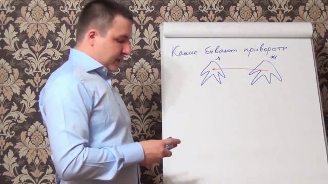 Варианты приворотов, как самостоятельно узнать есть л смотреть онлайн