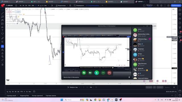Торговля в Рэндже   SMT Дивергенция