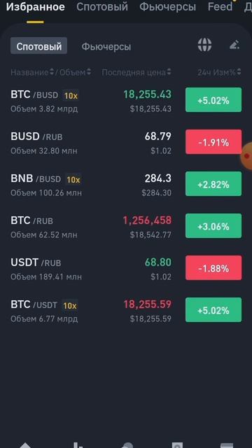 биткоин вырос сегодня это шок ))) смотреть онлайн