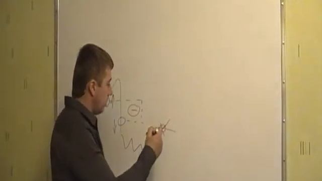 "Хеджирование". Локирование позиции. смотреть онлайн