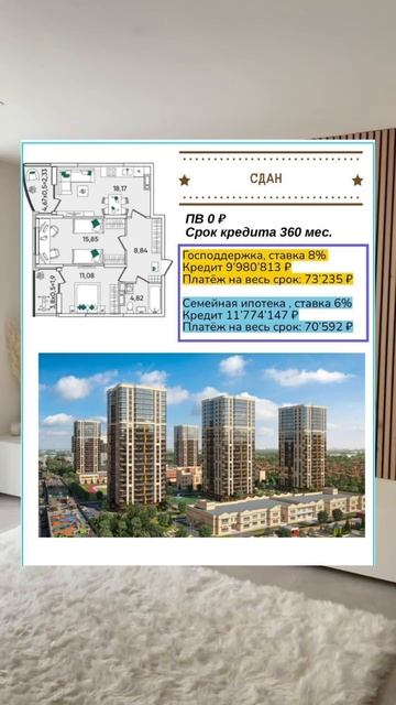 Скидки на однокомнатные квартиры смотреть онлайн