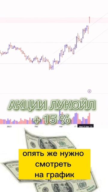 АКЦИИ ЛУКОЙЛ ФИКСИМ ПРИБЫЛЬ смотреть онлайн