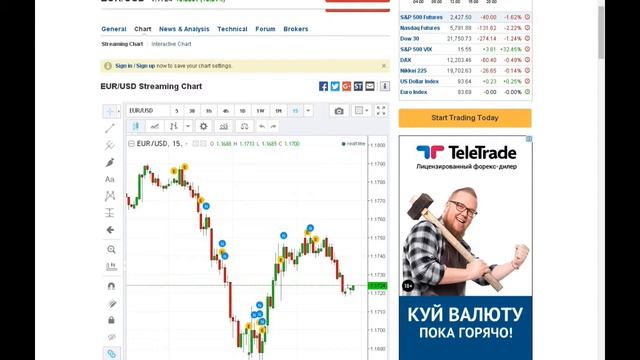 обзор рынков от ООО "УК Горизонт" на 18.08.2017 смотреть онлайн