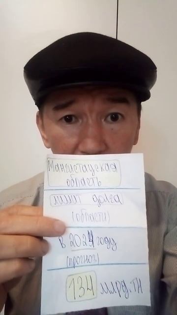 ЛИМИТ долга (государственный долг) в Мангистауской об? смотреть онлайн