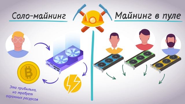 Майнинг в 2025: Стоит ли начинать? Как работает и сколько смотреть онлайн