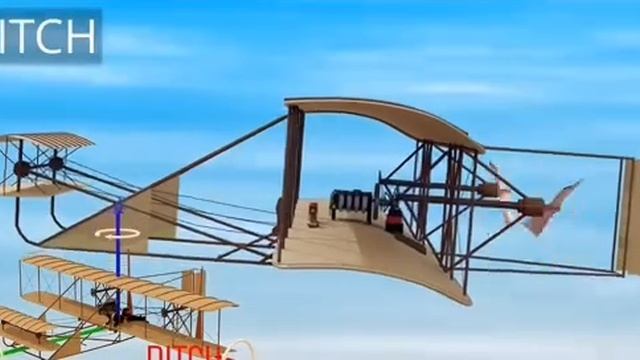 Как устроен первый самолёт смотреть онлайн