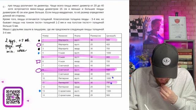 В пиццерии проводится акция: «4 разных на 15% дешевле»: ч