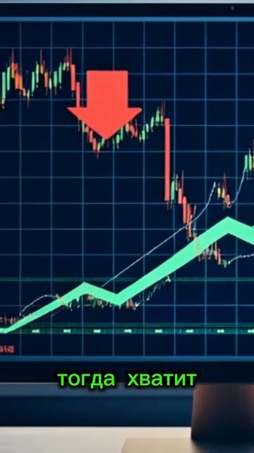 Нашел лучший индикатор для трейдинга смотреть онлайн