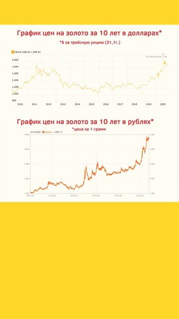 Закулисные истории компаний