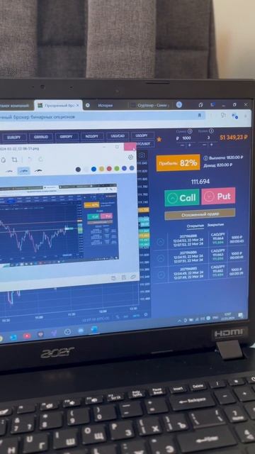 Ретест уровня +3000 рублей #cryptasap #бинарныеопционы #трейд смотреть онлайн