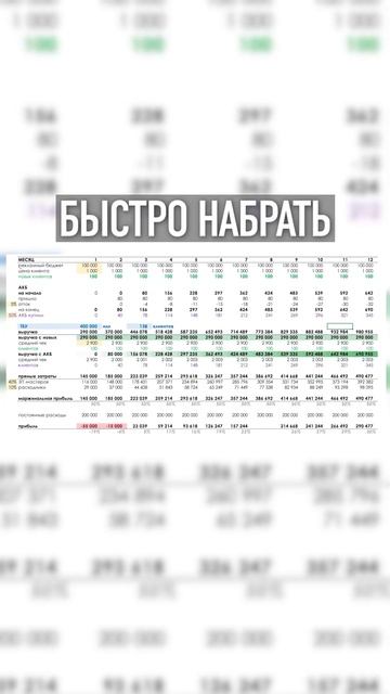 БИЗНЕС В СФЕРЕ УСЛУГ: 2 ключевых фактора #бизнес #финан? смотреть онлайн