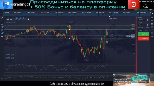Как заработать 800% с $1 на PocketOption! Разгон депозита безоп?