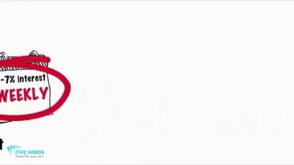 FIVEWINDS   QUESTRA WORLD НОВОСТИ ФАКТ О ДОХОД КОМПАНИЯ