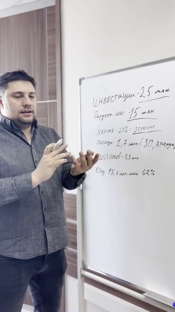 Стоит ли инвестировать в магазин продуктов питания? #и смотреть онлайн