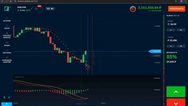 С Чего Заработаю Больше Денег? INVESTING.COM против TRADINGVIEW.COM!
