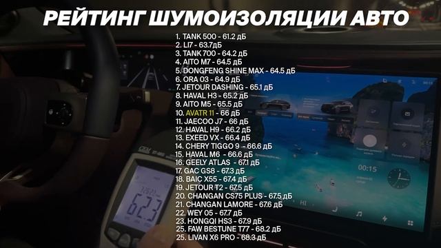 AVATR 11 — что нужно знать перед покупкой