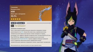 Актуальный Гайд на Тигнари | Genshin Impact 5.1