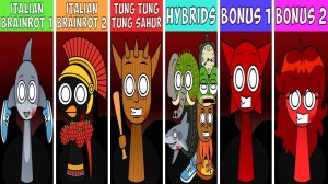 🔥 ВСЕ OC & BONUS ПЕРСОНАЖИ 🔥 ИЗ SPRUNKI WENDA TREATMENT В ОДНОМ ВИДЕО!!! 📺 | INCREDIBOX SPRUNKI😎