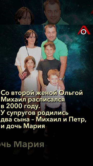 Все дети Михаила Пореченкова смотреть онлайн