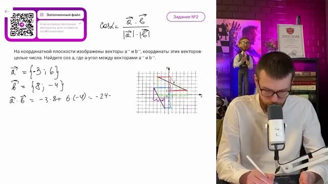 На координатной плоскости изображены векторы a и b, координаты этих векторов - целые числа - №15969 смотреть онлайн