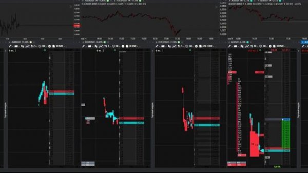 сбор волатильности (как не надо) - scalping