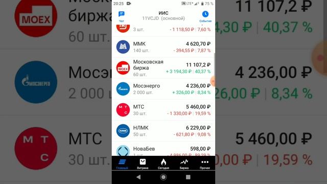 Инвестирую по 100 рублей в день. Покупки за ноябрь 2024. смотреть онлайн