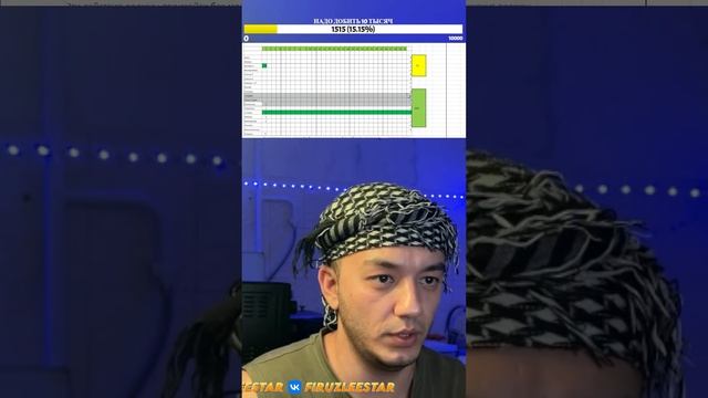 РОЗЫГРЫШ ЗА АКТИВ - 04.03.2025 (20:00) #розыгрыш #музыка #рекоме