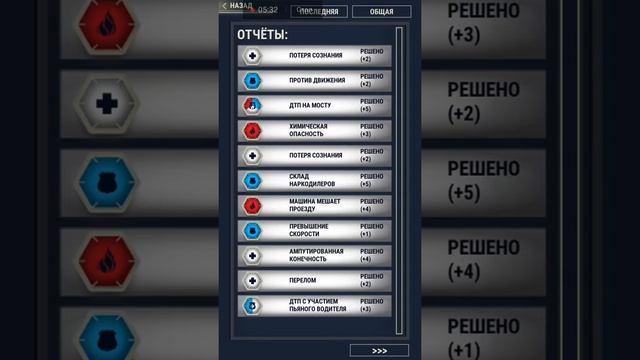 Алло полиция 911 смотреть онлайн