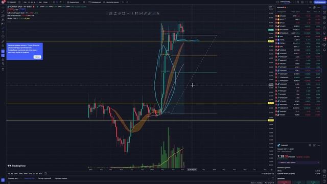 #АЛЬТСЕЗОН АВГУСТ-НОЯБРЬ 2024! ОБЗОР ПОРТФЕЛЯ! #альткоин? смотреть онлайн