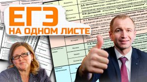 Это попадется тебе на ЕГЭ.