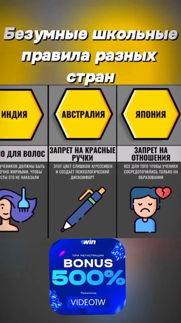 Безумные школьные правила разных стран мира #shortsvideo #sho смотреть онлайн