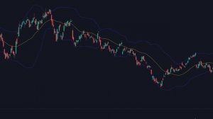 Рабочая стратегия торговли с RSI и полосами Боллинджер?