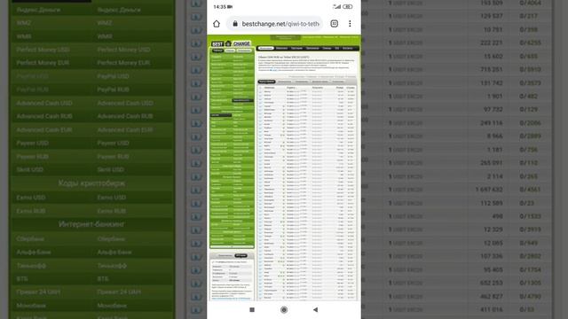 Bestchange.net, обменники, криптовалюта, покупка монет смотреть онлайн