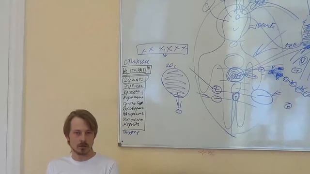 Магия денег и исполнение желаний часть  3