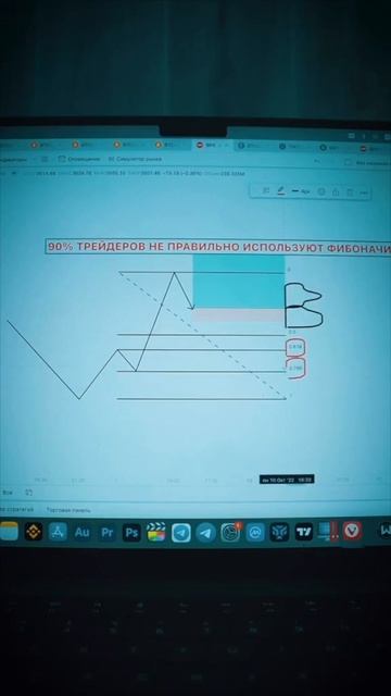#трейдинг #криптовалюта #смартмани #ликвидность #зараб смотреть онлайн