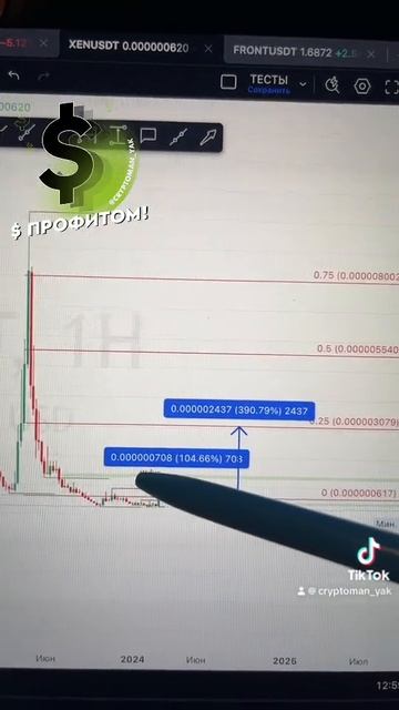 обзор альткоина XEN смотреть онлайн