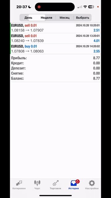 Как работают торговые роботы на Форекс и как настроит? смотреть онлайн