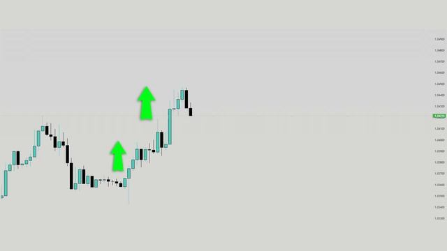ТРЕЙДИНГ За ОДНО Видео | Как Устроен Трейдинг? С Чего Н?