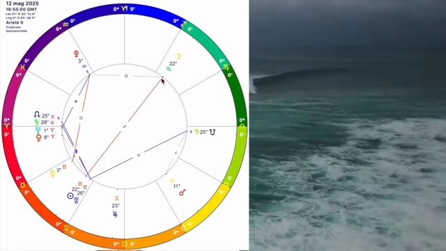 УРАН🛑ПОЛНОЛУНИЕ 12 МАЯ 2025 ПОЛНОЛУНИЕ В СКОРПИОНЕ. Что делать в ПОЛНОЛУНИЕ от OLGA STELLA смотреть онлайн
