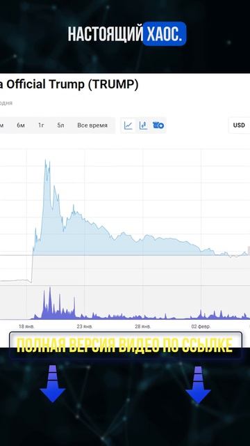 Мем-коин Дональда Трампа изменил все! #криптоскандал #? смотреть онлайн