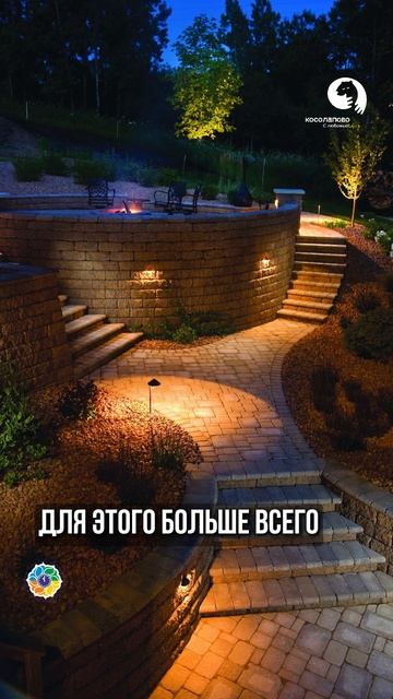 Как подбирать светильники для сада? #сад