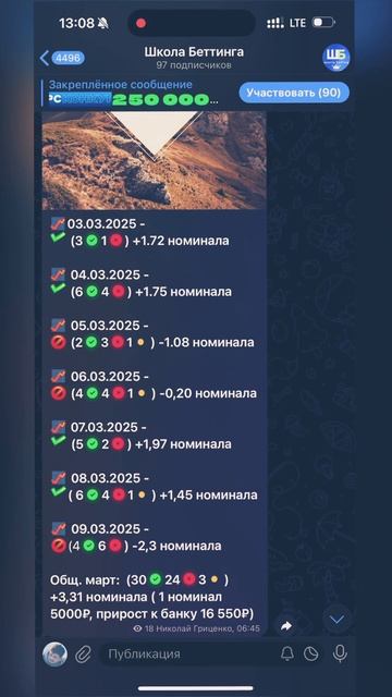 Ставки на спорт #флэт #прогнозиставканаспорт