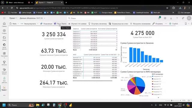 Курс Power BI | Занятие 08 | Регистрация и работа в Power BI Service смотреть онлайн