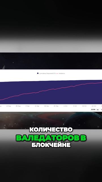 Растущий интерес к Ethereum повышение цен и количество ва? смотреть онлайн