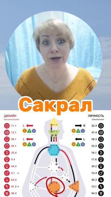 Сакрал, деньги приходит через творсество смотреть онлайн