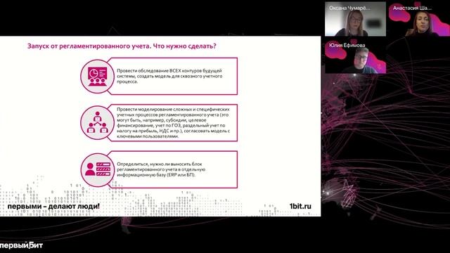 Поблочный переход с 1С:УПП на 1С:ERP: особенности, сложно? смотреть онлайн