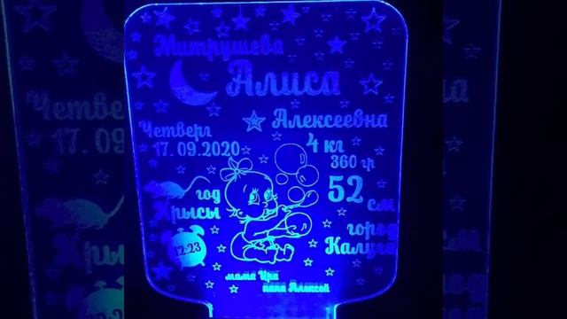 ЭКСКЛЮЗИВНЫЕ СВЕТИЛЬНИКИ СВЕТОДИОДНЫЕ смотреть онлайн