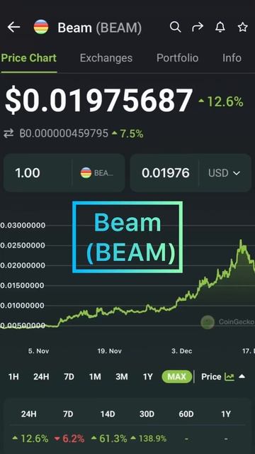 Ton 6 Gaming Крипто Для Покупки в Декабре #криптовалюта #кр? смотреть онлайн